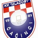 mladosz-cacinci